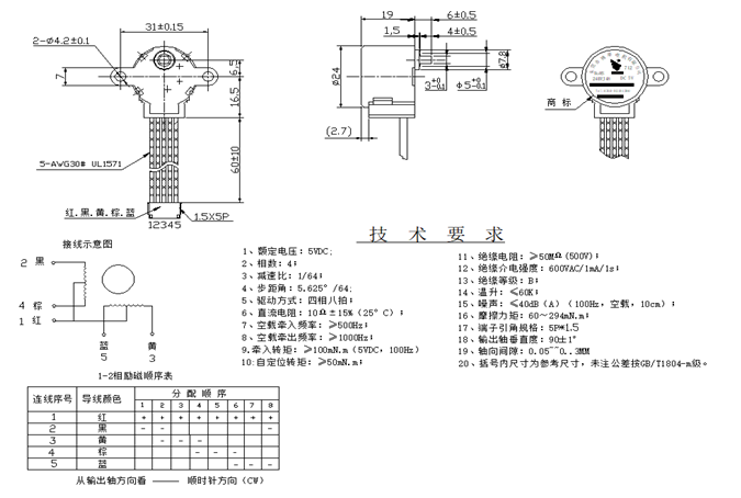 變頻風(fēng)扇搖頭電機參數(shù)表