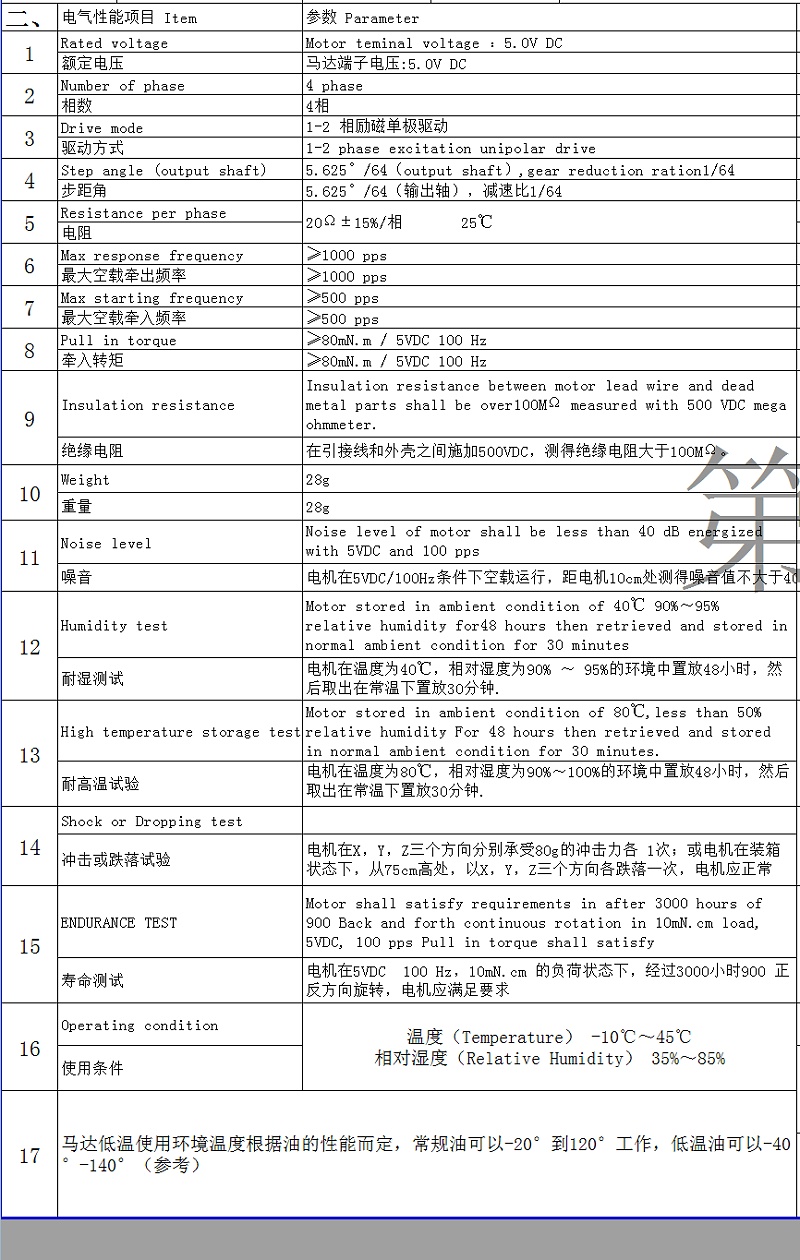 24BYJ電機(jī)參數(shù)