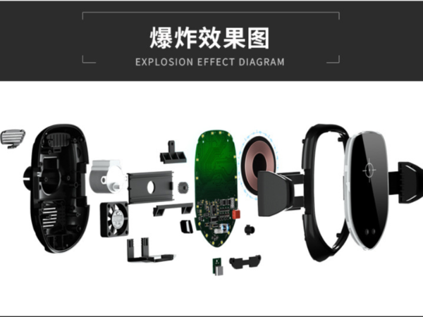 場(chǎng)景